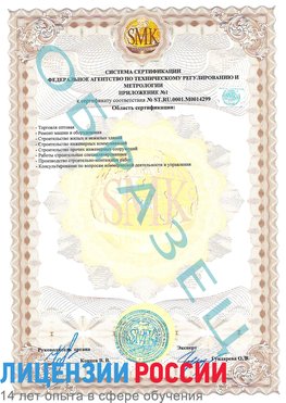 Образец сертификата соответствия (приложение) Чертково Сертификат ISO 14001